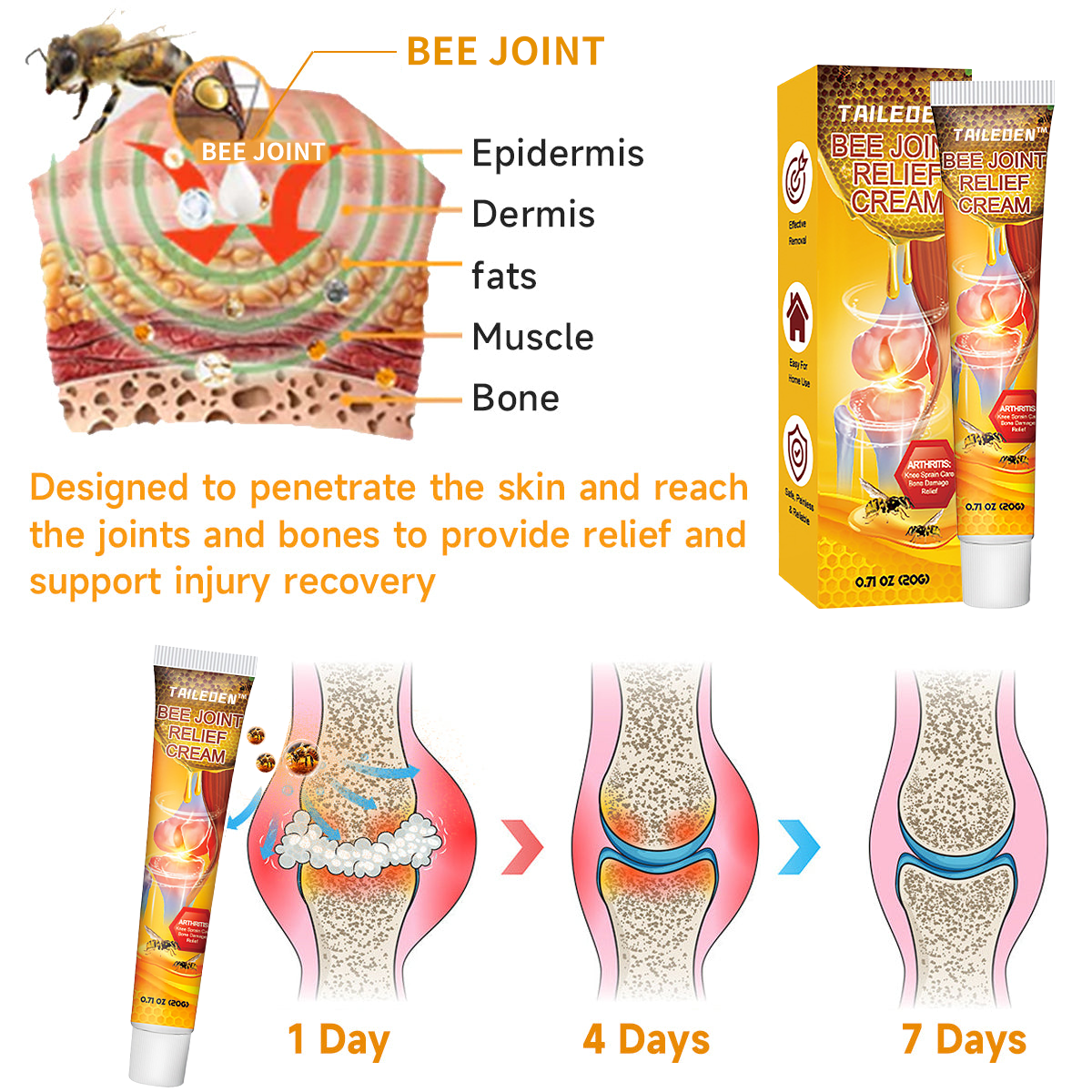 šTAILEDEN⢠Bee Venom Joint Repair GelšØāāļøApproved by the Australian Orthopedic Association (AOA)