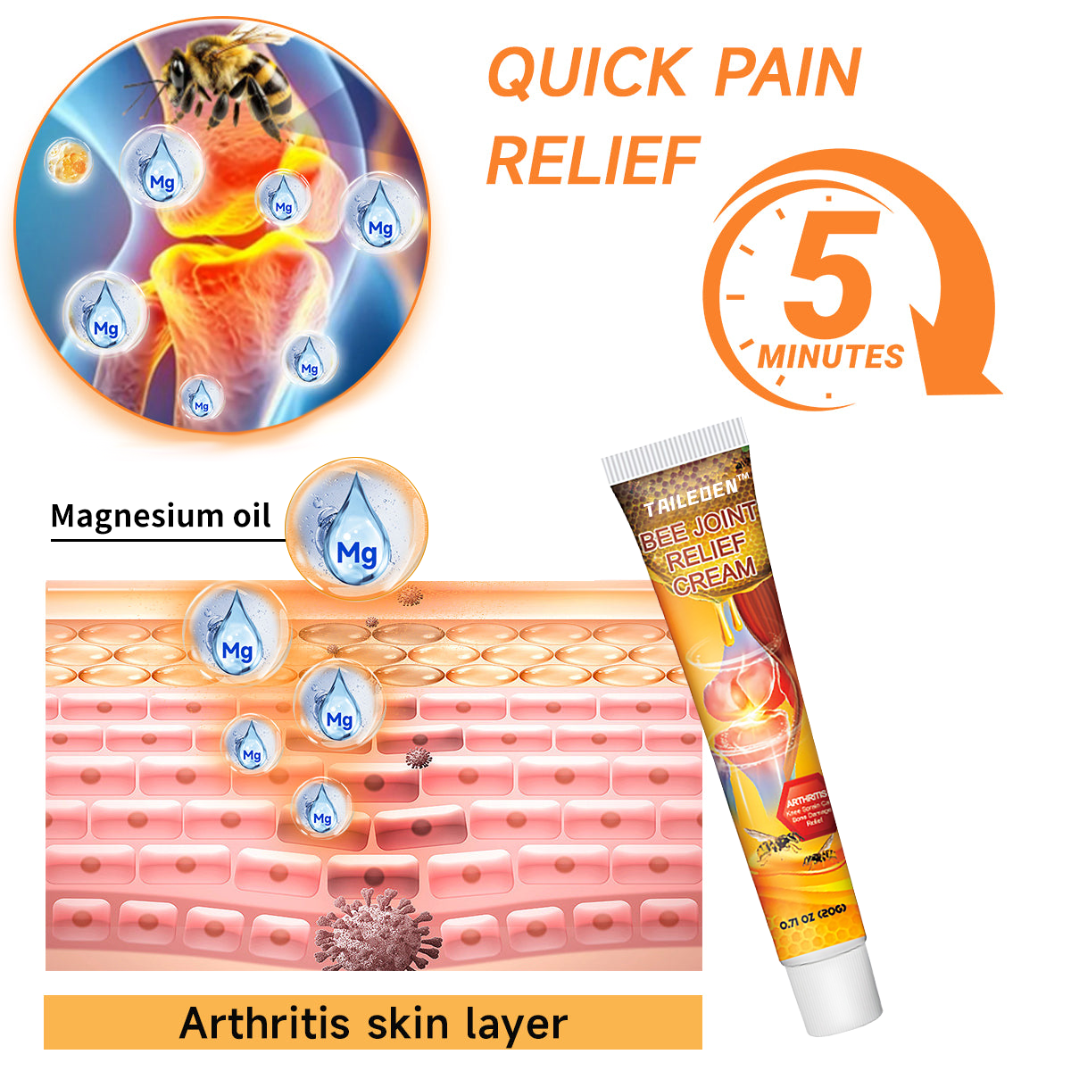 šTAILEDEN⢠Bee Venom Joint Repair GelšØāāļøApproved by the Australian Orthopedic Association (AOA)