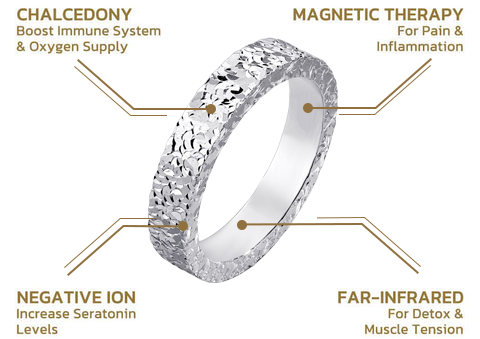 💥Last day promotion 80% off - 🔥Lymphatic Magnetic Gypsophila Ring🔥🔥