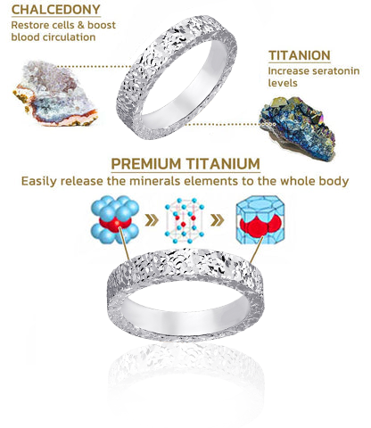 💥Last day promotion 80% off - 🔥Lymphatic Magnetic Gypsophila Ring🔥🔥