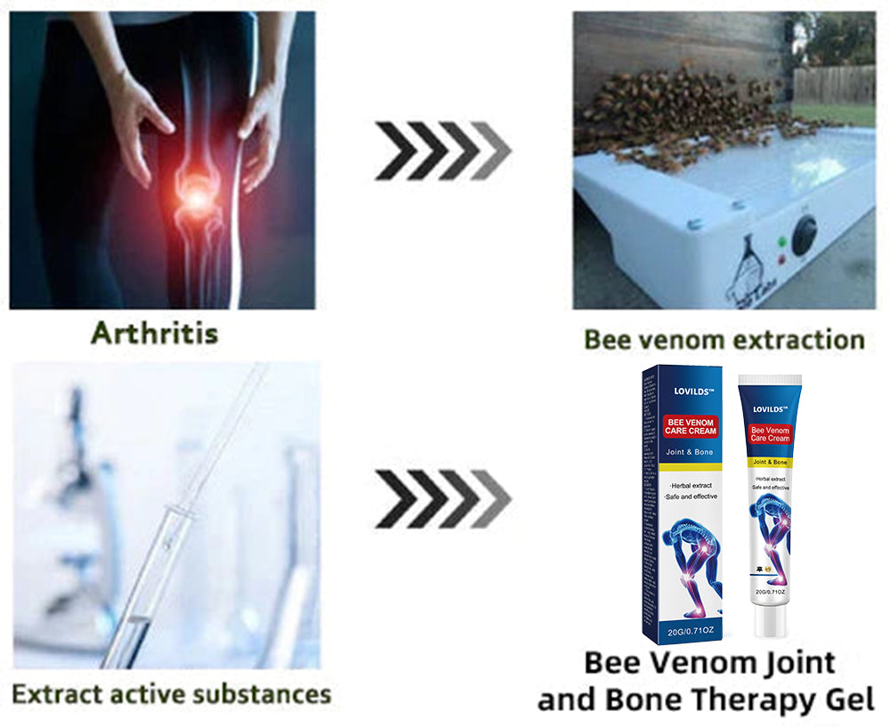 š LOVILDS⢠Bee Venom Joint and Bone Healing Cream (Special ointment for arthritis)