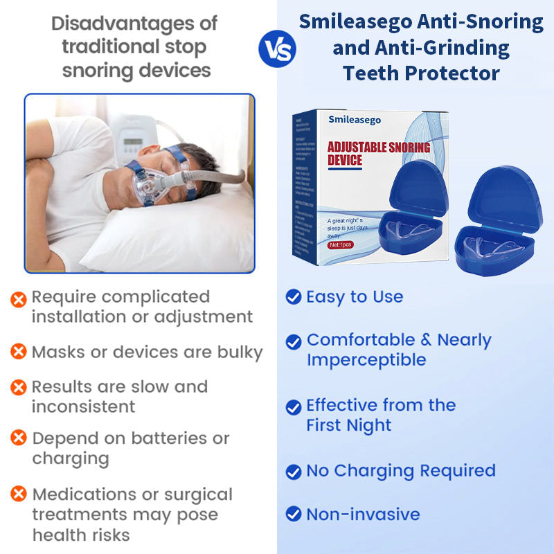 Smileasego⢠Anti-Snoring Guard