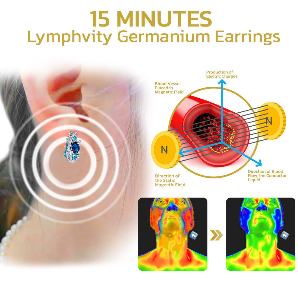 đĽ2024 new TAILEDEN⢠Lymphatic Magnetic Therapy Germanium Earrings