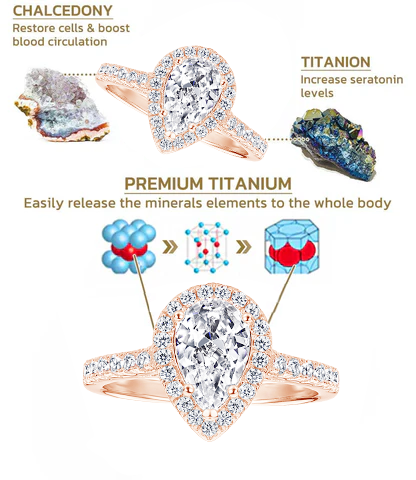 š„Last Day Sale - 80% Off) Magnetic Moissanite Ring