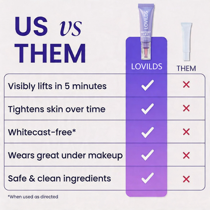 ✨Instant Lift Eye Gel – Smooth Wrinkles & Reduce the Look of Under-Eye Bags