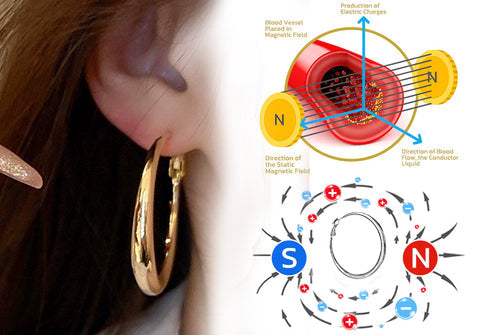 🔥(Limited time offer 🔥Last day)Lymphatic activity hoop earrings