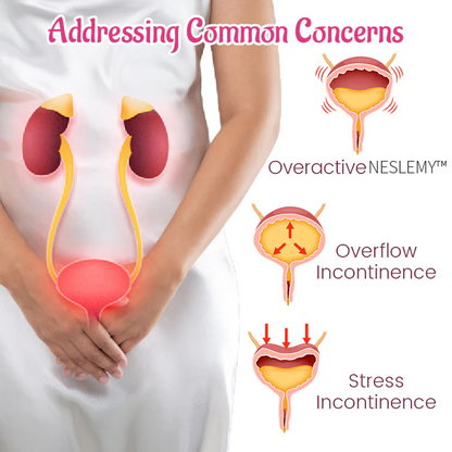 NESLEMY™ Bladder Control Anti-Incontinence Patch