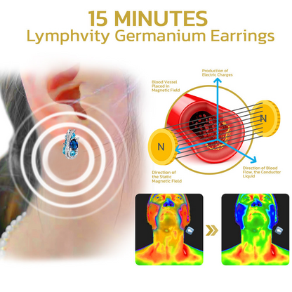 🔥2024 new TAILEDEN™ Lymphatic Magnetic Therapy Germanium Earrings