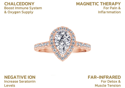 🔥Last Day Sale - 80% Off) Magnetic Moissanite Ring