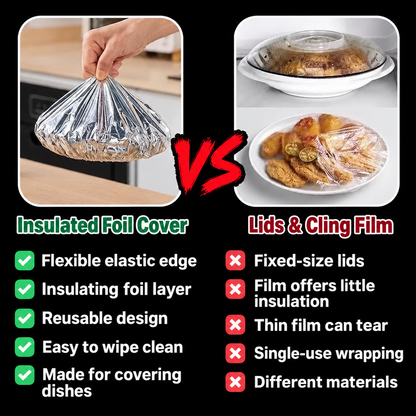 🔥 LIMITED-TIME 50% OFF — Reusable Aluminum Foil Insulated Food Covers for Bowls & Plates