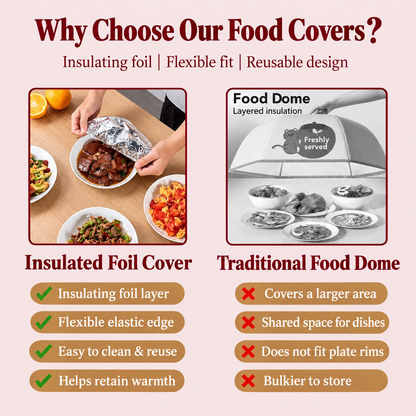 🔥 LIMITED-TIME 50% OFF — Reusable Aluminum Foil Insulated Food Covers for Bowls & Plates